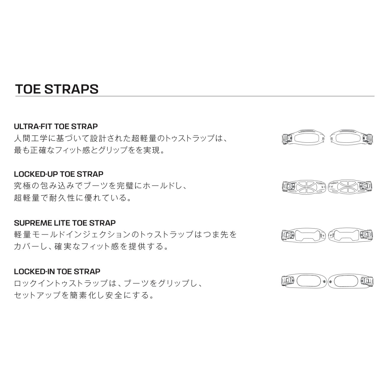 24-25モデル . SALOMON .『 DISTRICT HPS 』. White . PRO SERIES