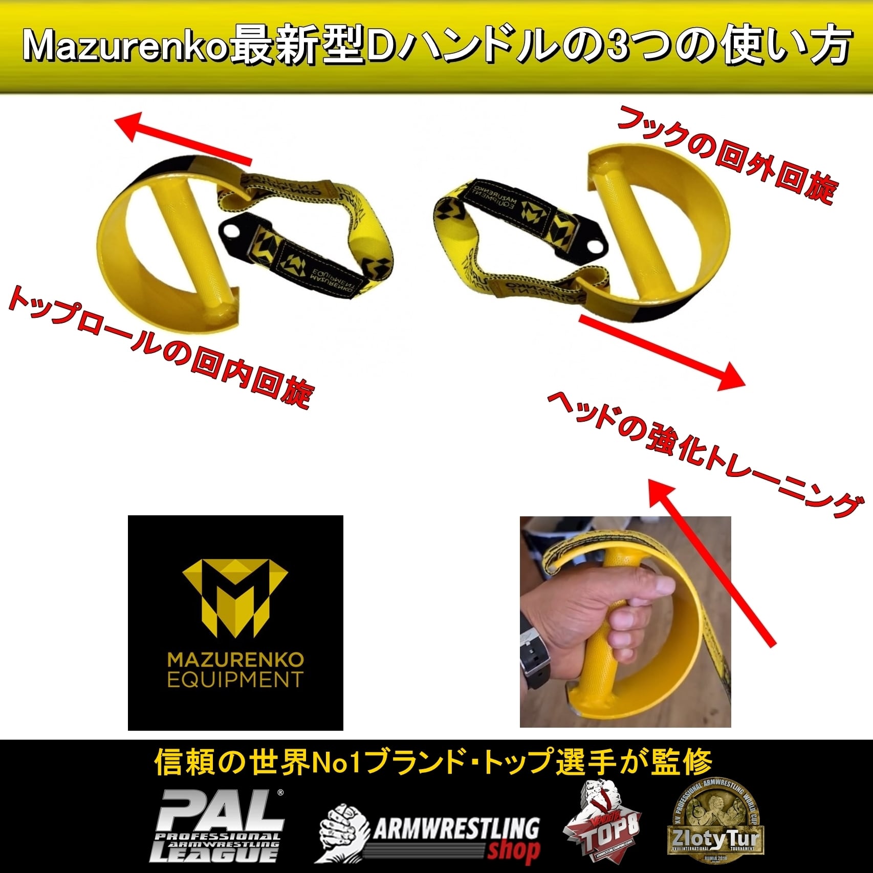 ローテーションハンドル(Dハンドル) | アームレスリング器具・パワー