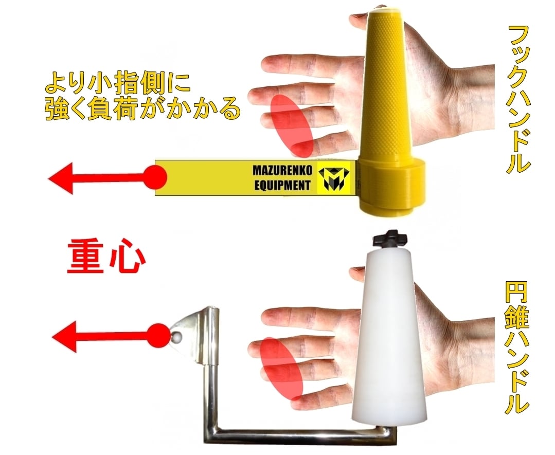 フックハンドル | アームレスリング器具・パワーリフティング用品