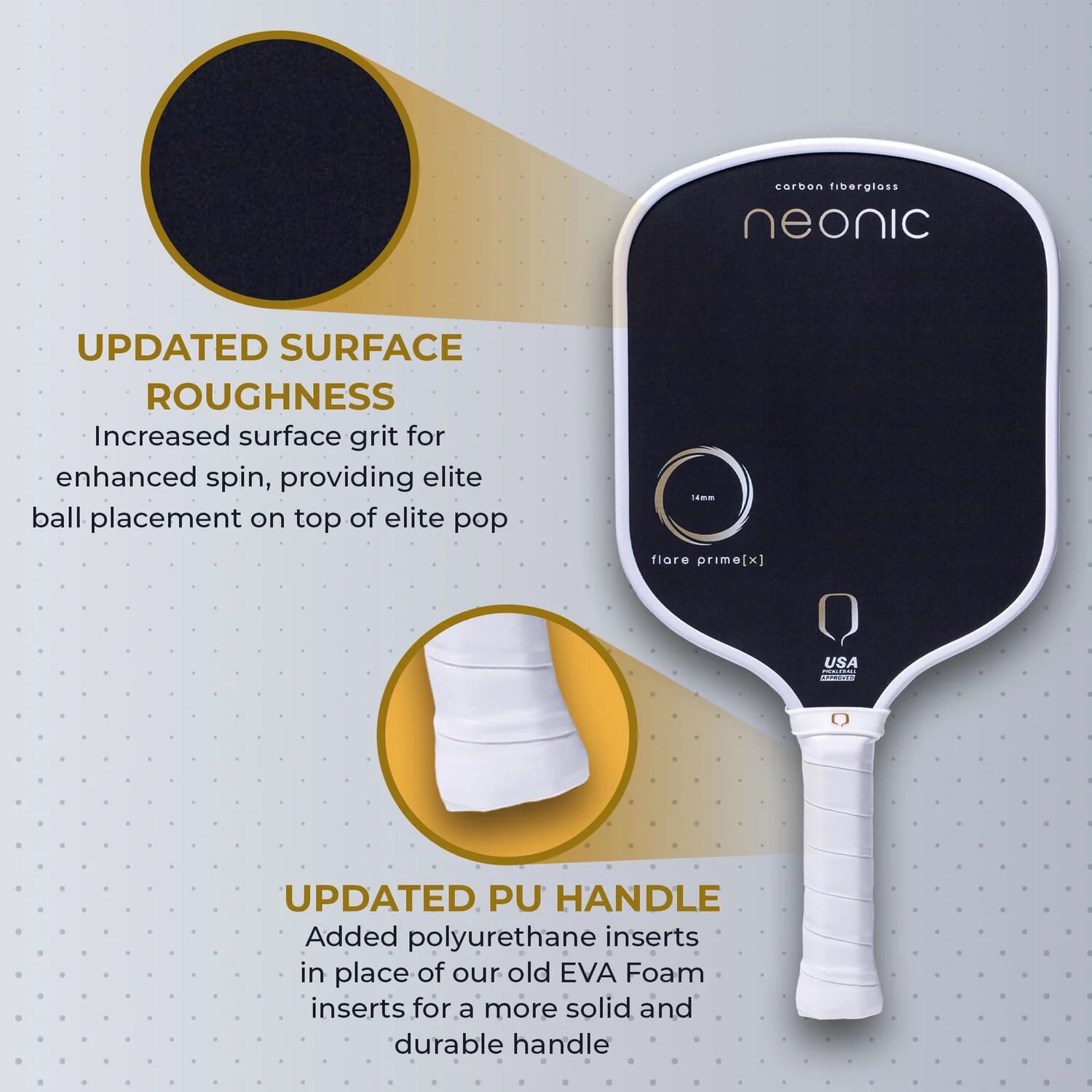 neonic FLARE PRIME X matte gold ピックルボールパドル | SANNO