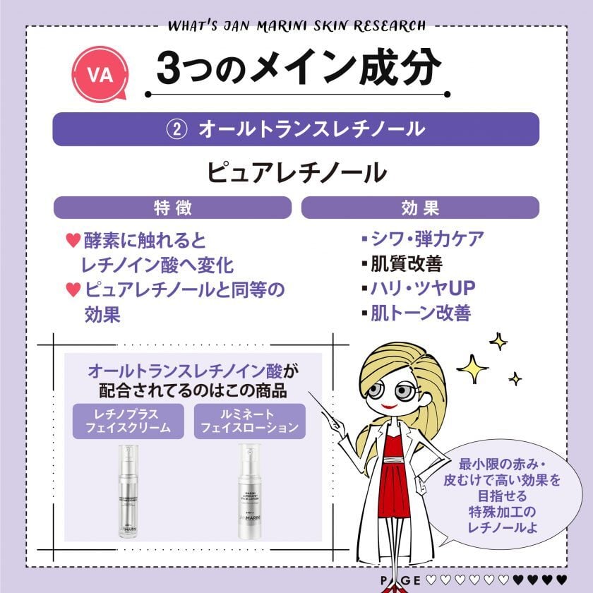 エイジングケア・アドバンスセット・ジャンマリーニ | dr.label