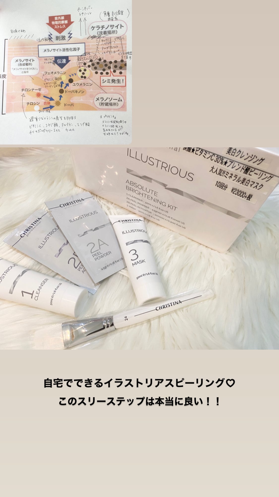 クリスティーナ イラストリアスアブソリュートブライトキット