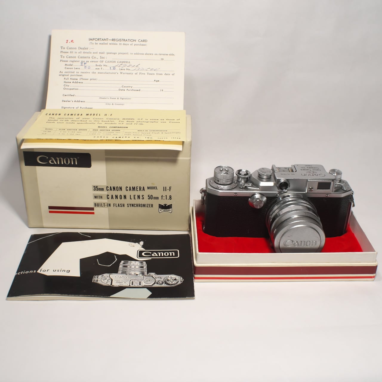 キャノン米軍基地向けレンジファインダーカメラIIf、50mm、35mmレンズ