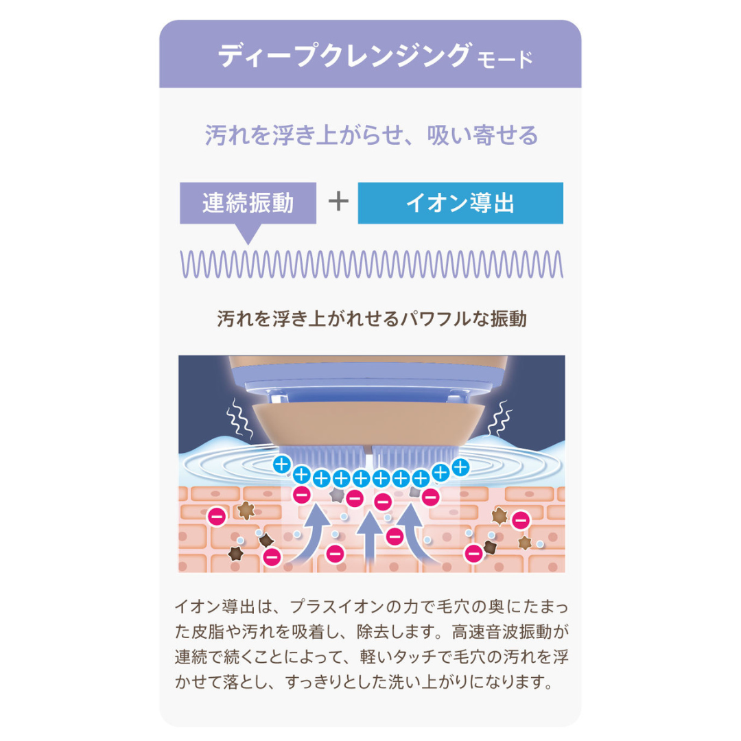 ゾーガンキン オーヴォ