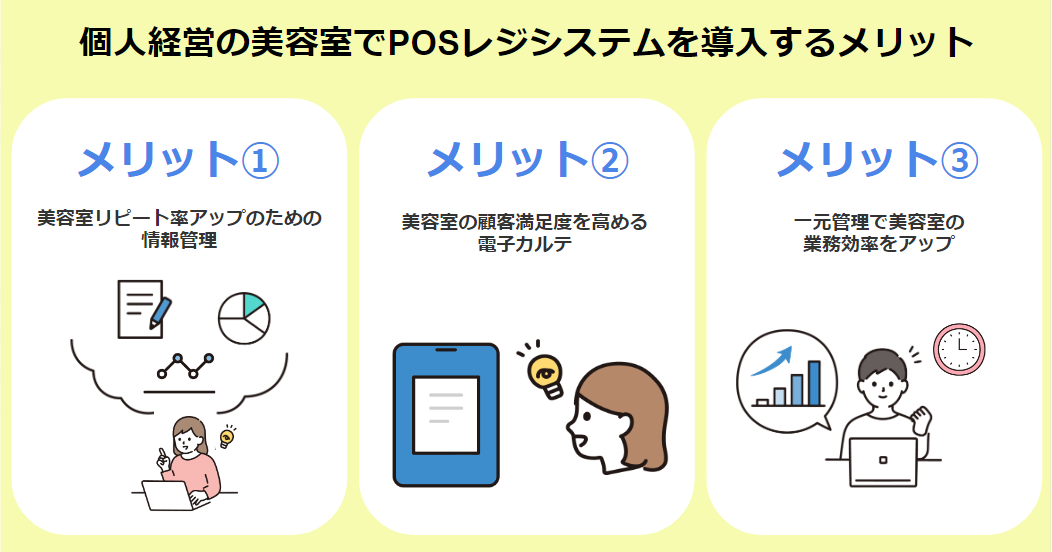 ≪カギは業務の効率化≫個人経営の美容室こそPOSレジシステムを導入す