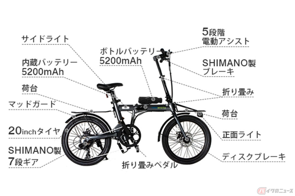 折りたたみ電アシ「naicisports power 2.0」登場 シートポスト内蔵