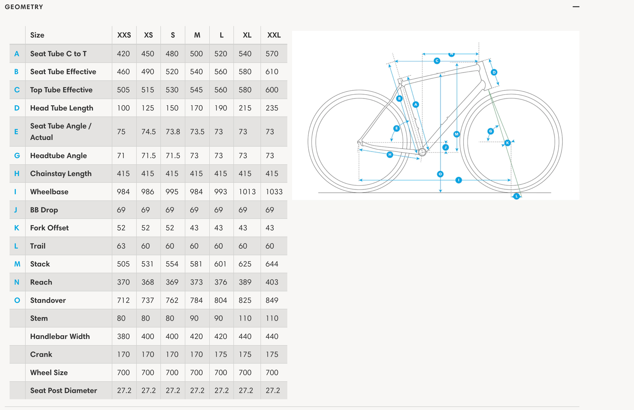 Fuji Bikes - Fuji Sportif 2.1 Road Bike – Bikecraze | Bike Shop