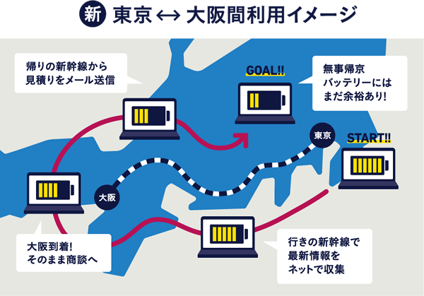 VAIO Pro PG | 法人向け VAIO｜VAIO公式 オンラインストア｜VAIO STORE