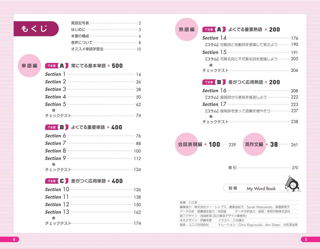 英検2級 でる順パス単 5訂版 – 旺文社 学びストア