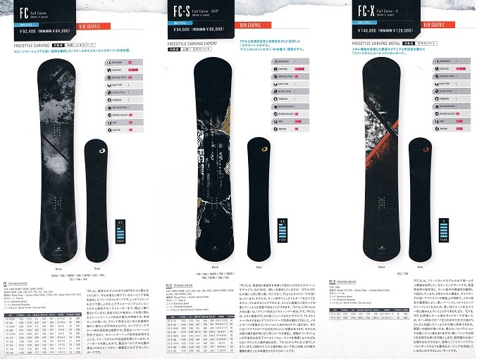 21-22ニューモデル OGASAKA(オガサカ) FC/FC-S/FC-X(エフシー/エフ