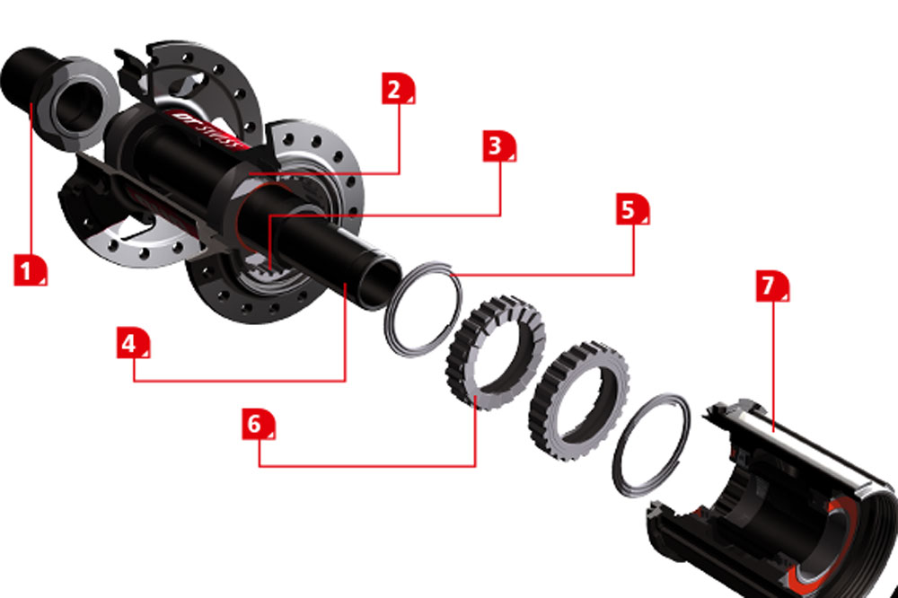 matthewcycle : DT SWISS 350 ハブ