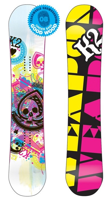 K2】WWWの使用感レビューと歴代デザインを味比べ|NEOPHILIA