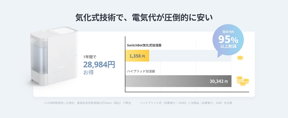 ソフトバンクセレクション