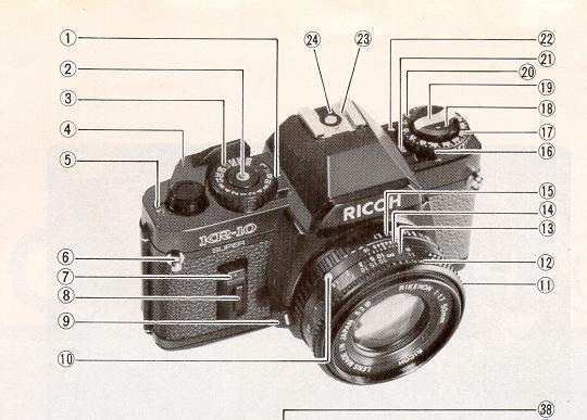 Ricoh KR-10 Super instruction manual, PDF user manual