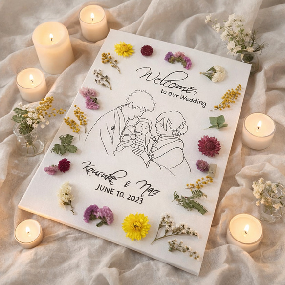 結婚式 ウェルカムボード キャンバスボード イラスト 似顔絵 オーダー