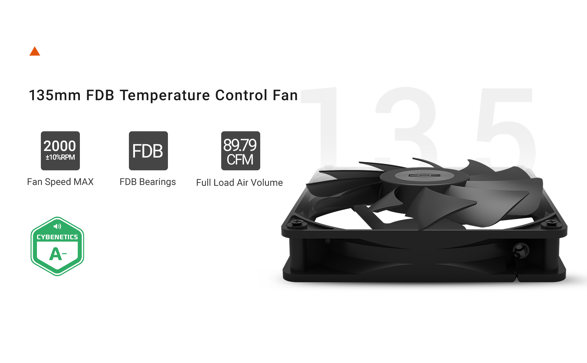 PCCOOLER CPS YN1000 Fully Modular Power Supply, 80 PLUS Gold 1000W