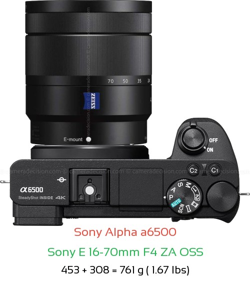 Sony A6500 Camera and Sony E 16-70mm F4 ZA OSS Lens