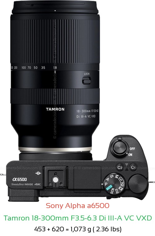 Sony-Alpha-a6500-with-Tamron-