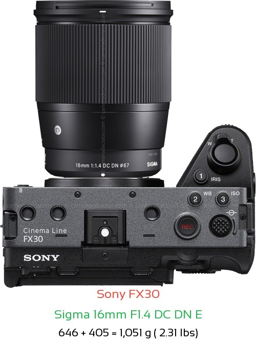Sony FX30 Camera and Sigma 16mm F1.4 DC DN E Lens