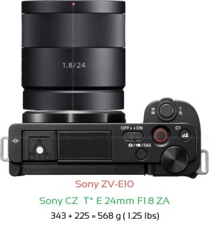 Sony ZV-E10 Camera and Sony E 20mm F2.8 Lens