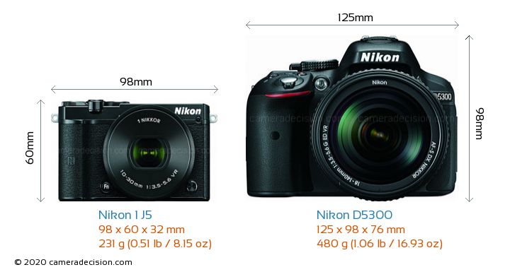 Nikon 1 J5 vs Nikon D5300 Detailed Comparison