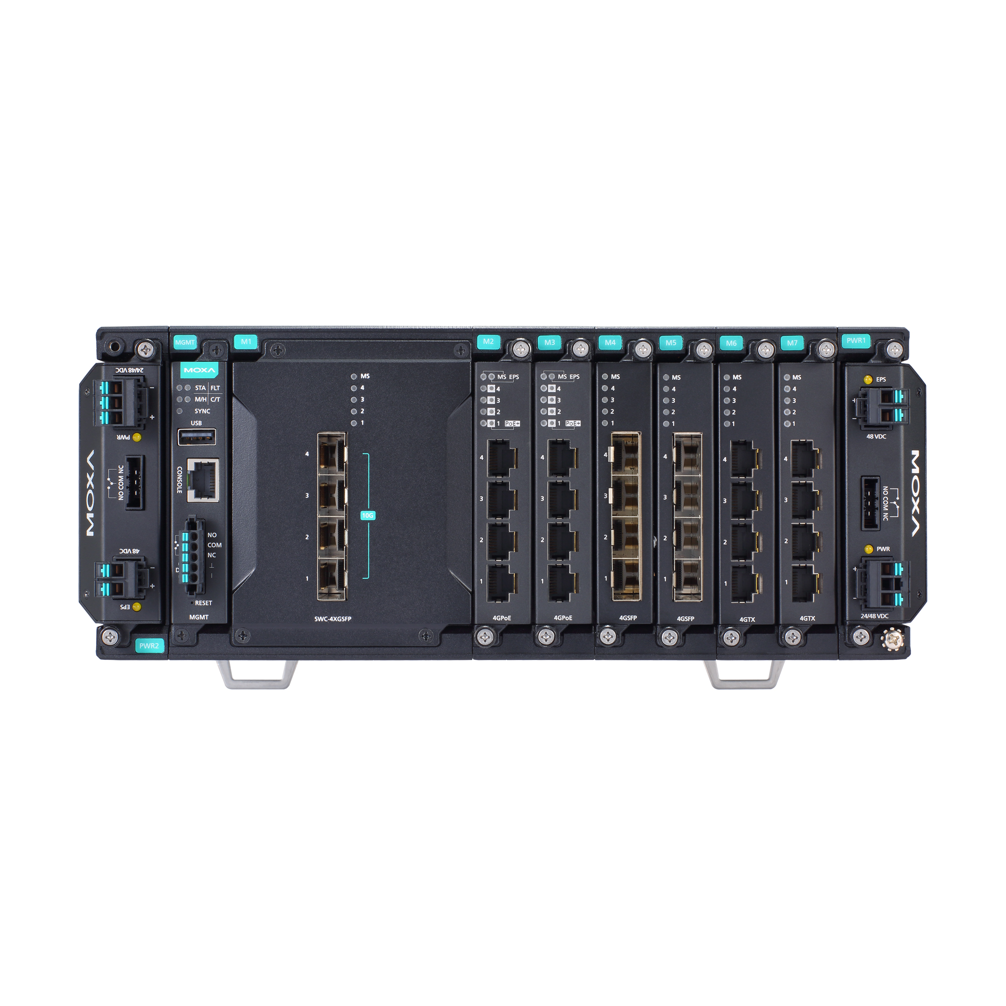 MDS-G4028-4XGSシリーズ - レイヤ2マネージドスイッチ | Moxa