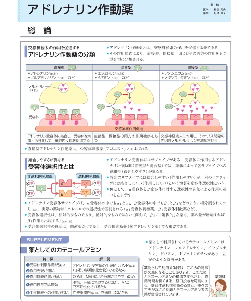 薬学部でおすすめの参考書・教科書を解説｜薬学生の勉強本は