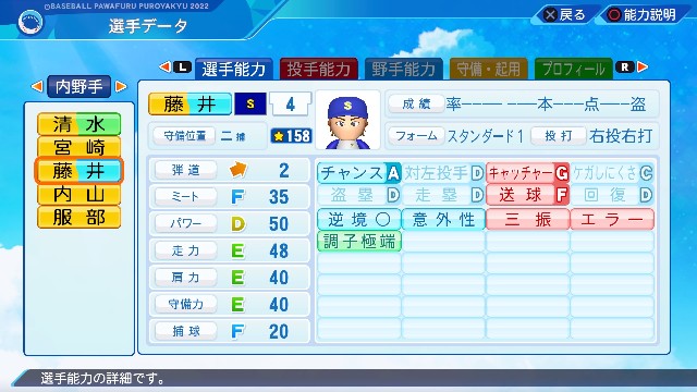 聖秀学院高校(MAJOR) - パワプロ2022 - ぱわふる魂