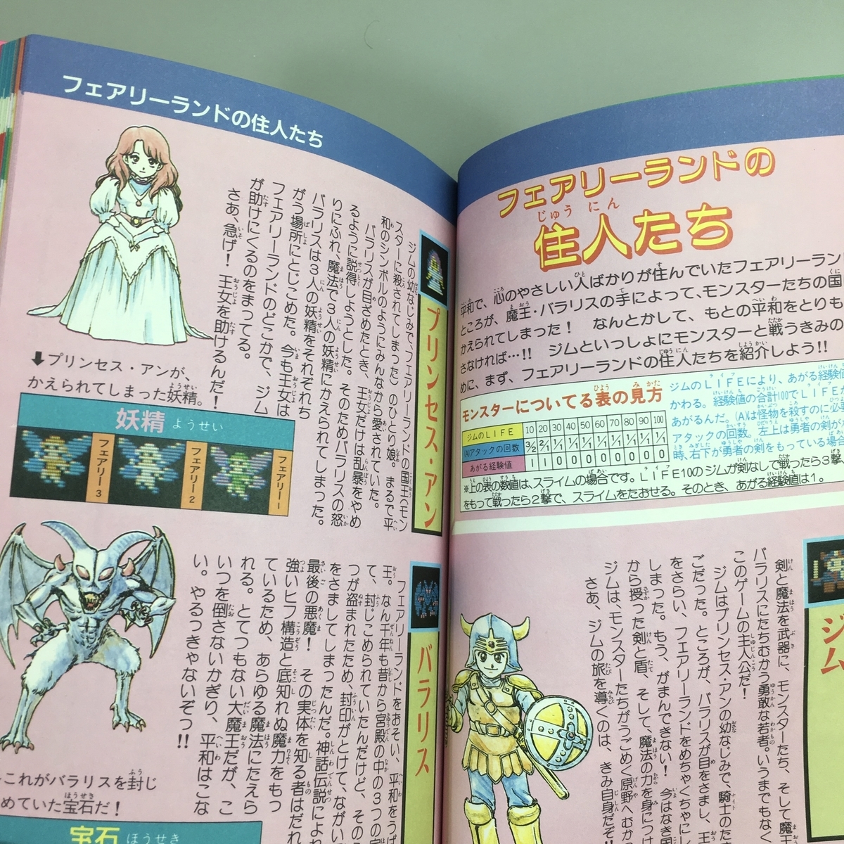 ハイドライド・スペシャル◯テク必勝本 - Game ! Gamer ! Gamest !