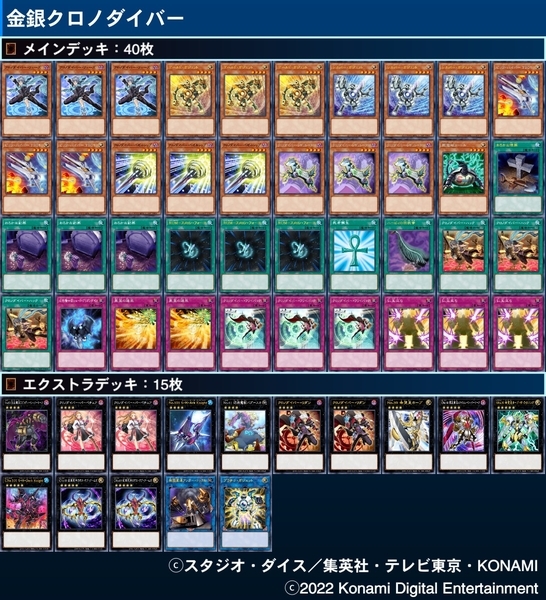 クロノダイバー】デッキレシピ・回し方・魅力を紹介！ - 遊戯王