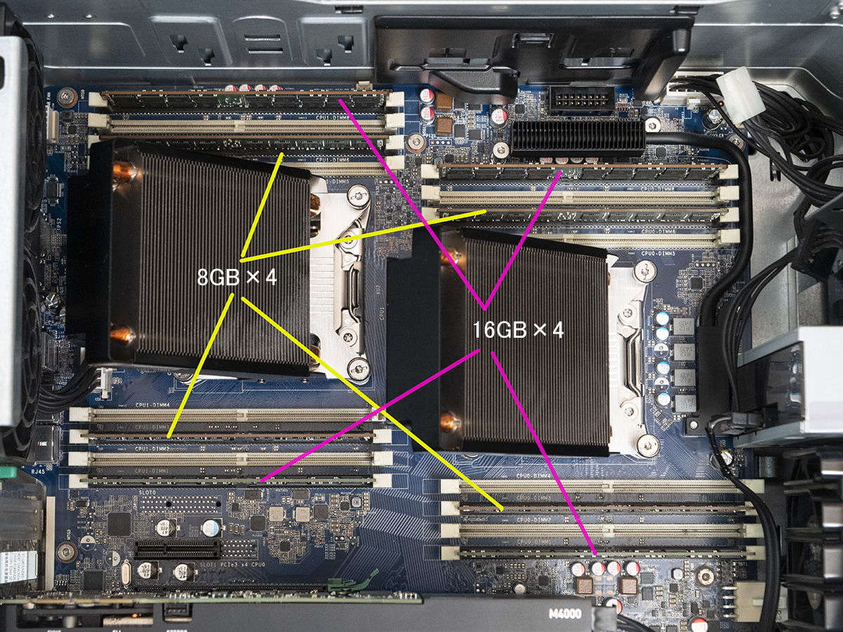 コンピュータのメモリーを増設しました。6年目のHP Z840ワーク