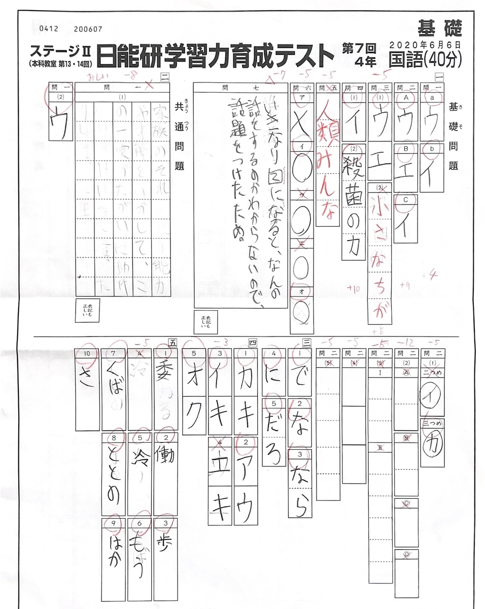 日能研 第7回育成テスト 自己採点結果 - 私とアルの365日