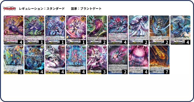 VGデッキ紹介2023「ブラントゲート②」 - 芥茶の研究ノート