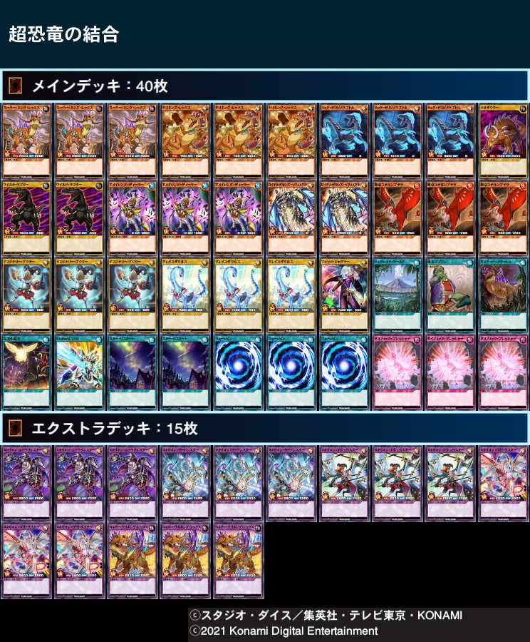 フュージョン軸恐竜、【超恐竜の結合】デッキ紹介 - ルーシーの遊戯王