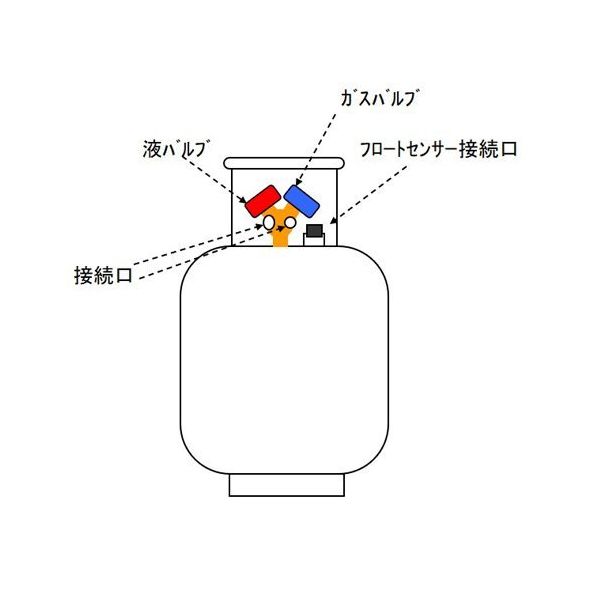 エスコ [R410A~R12] フルオロカーボン回収容器 EA994C-21A 1個（直送品