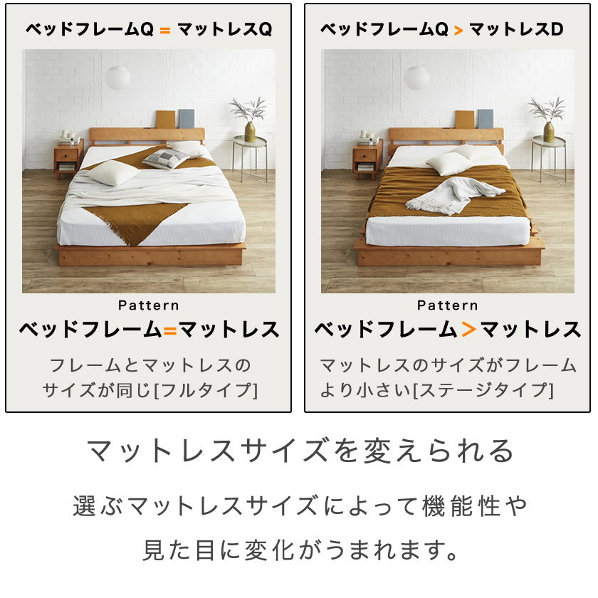 ポイント10倍】ステージトップベッド クイーン20cm厚nerucoバリュー