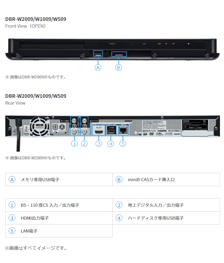 TOSHIBA/東芝 DBR-W1009 REGZA/レグザブルーレイ 1TB - ムラウチドットコム