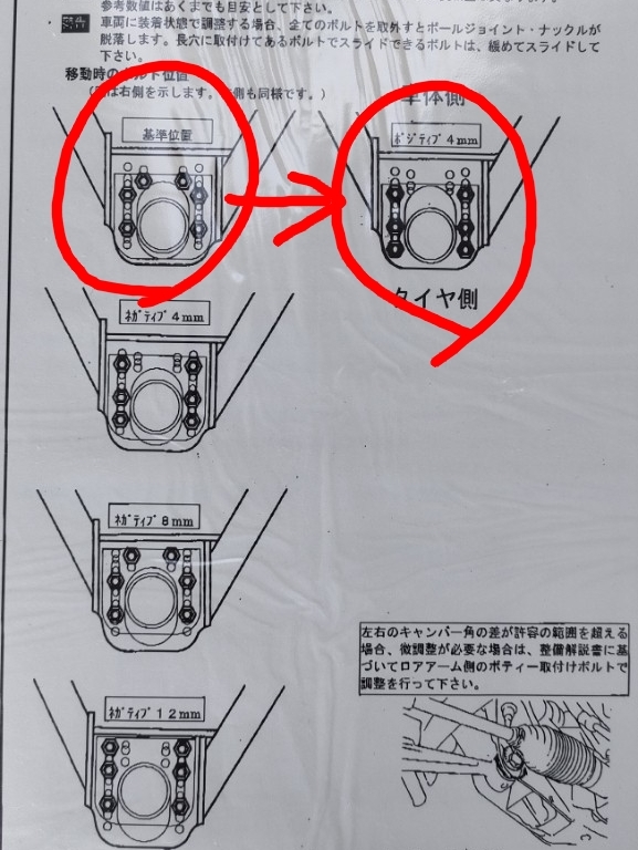 クスコアッパーアーム調整＆トー調整（トヨタ チェイサー・X100系）by