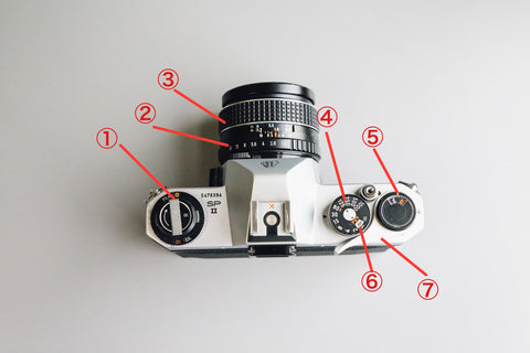 PENTAX SP SPII SPF 使い方 一眼フィルムカメラ フィルムの入れ方