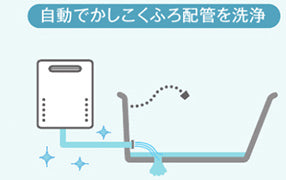 追い焚き フルオート 16号 エコジョーズ 壁掛け GT-C1672AW BL｜水廻り