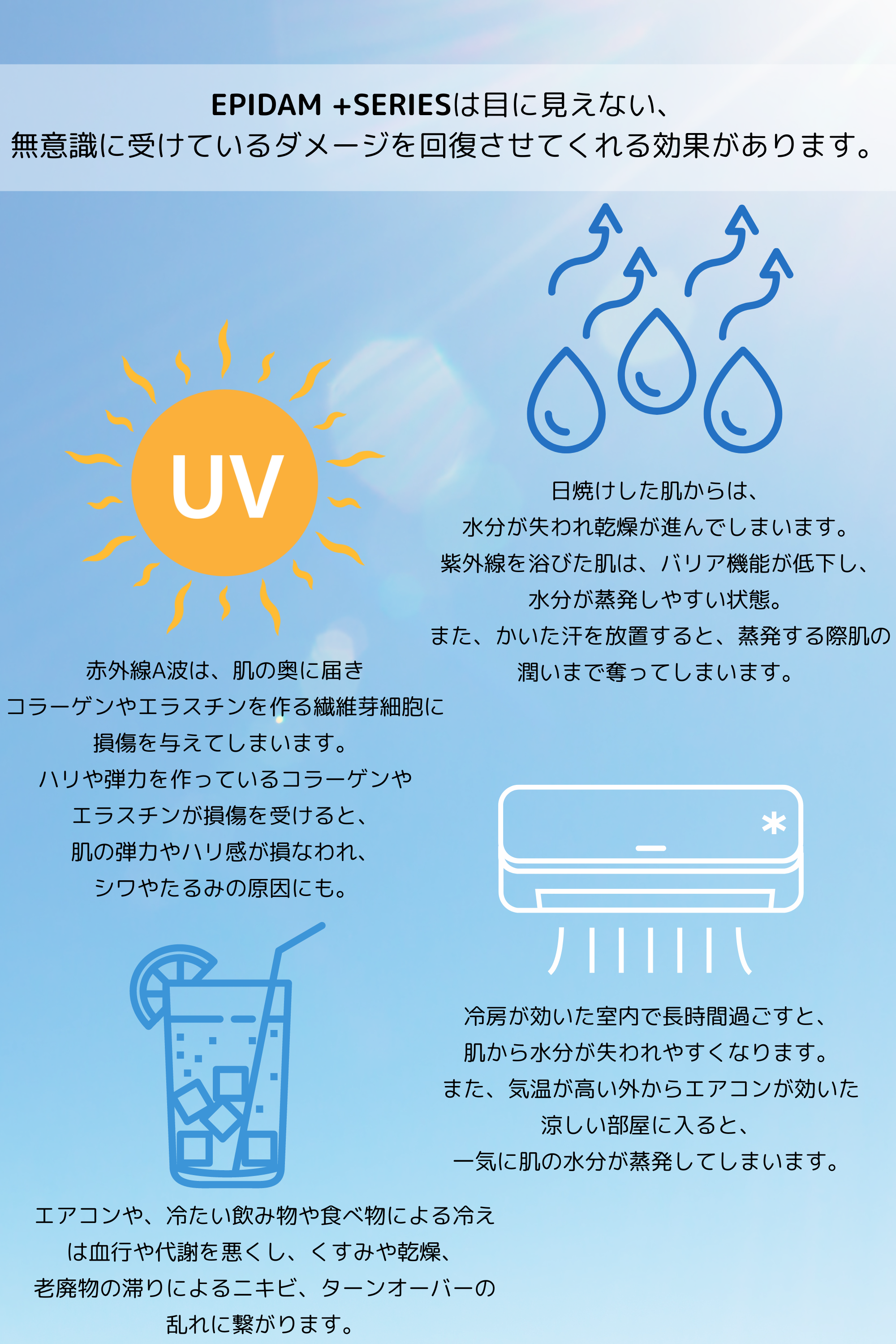 RIBESKIN】エピダームプラスクリーム（230g）