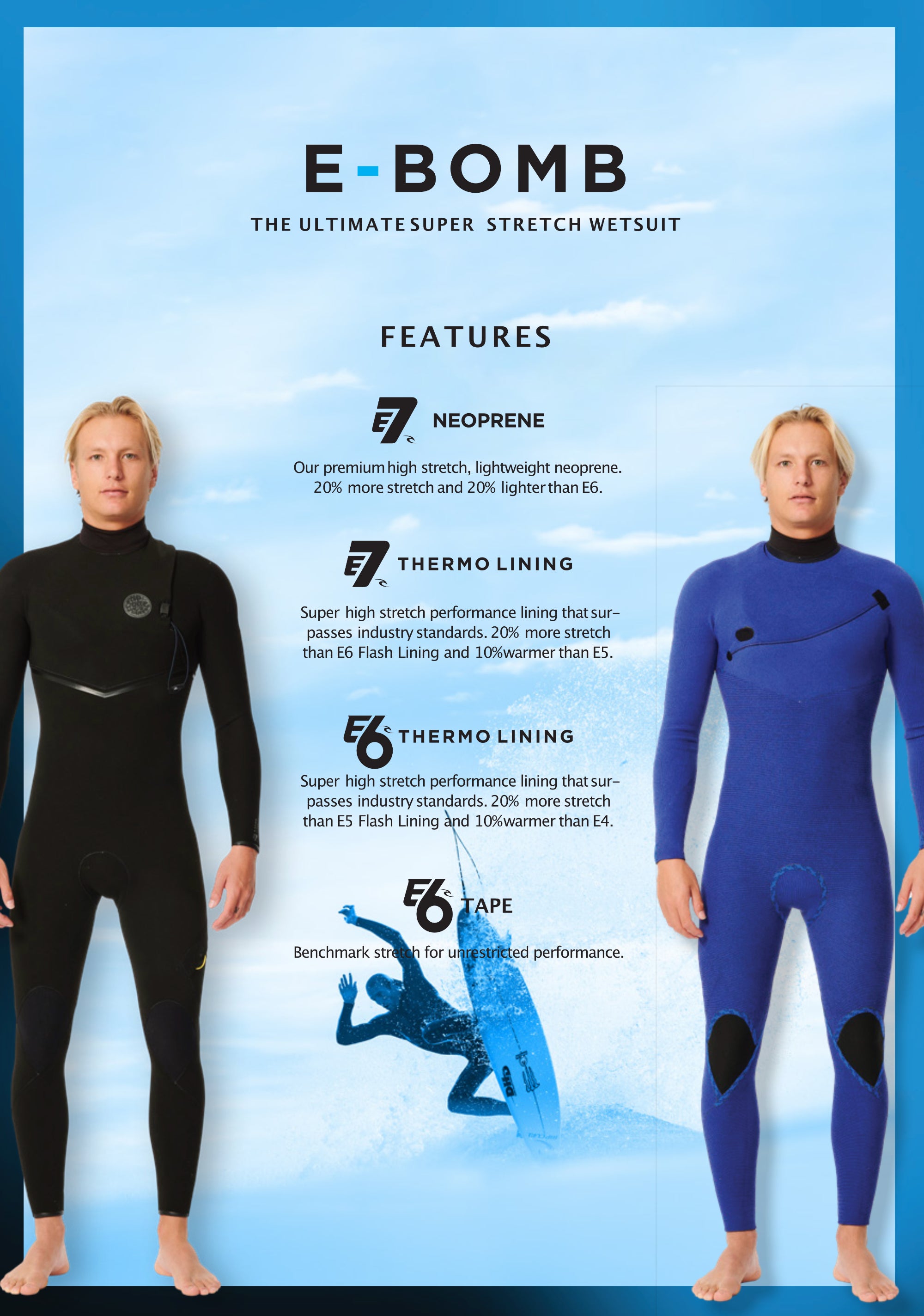 Rip Curl E-Bomb 3/2 Back-Zip Wetsuit • 2024 – Cleanline Surf