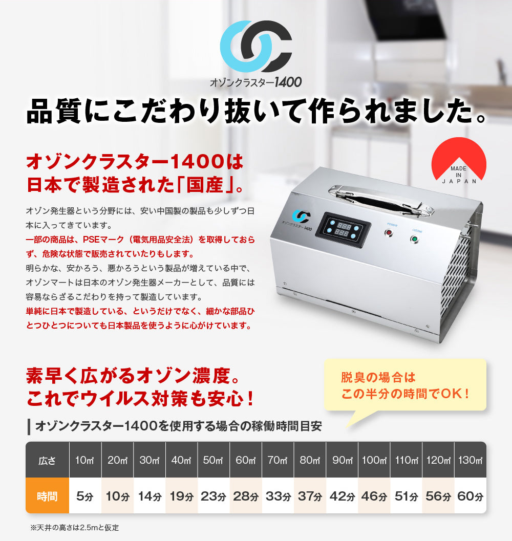 オゾンクラスター1400｜日本製の業務用オゾン発生器 - オゾンマート