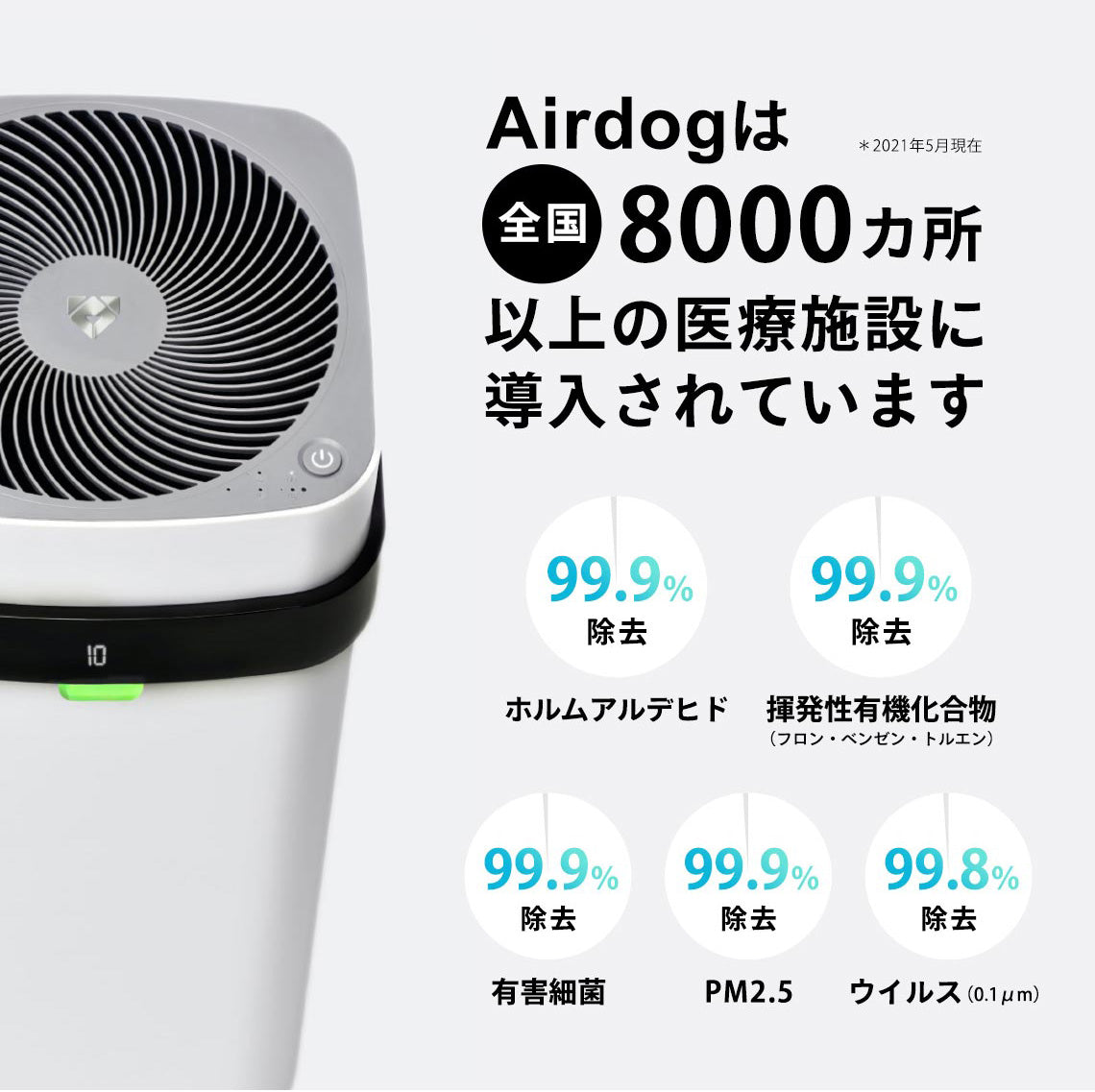 Air dog x5sフラッグシップパフォーマンスモデル - 株式会社アクライズ