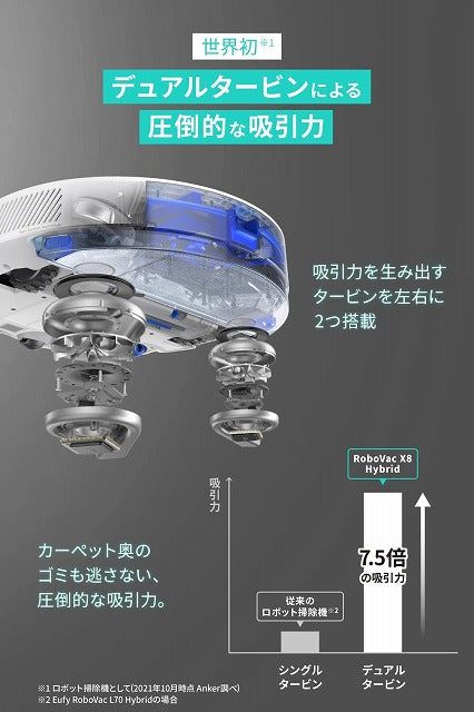 Anker Eufy RoboVac X8 Hybrid ロボット掃除機 – AB-Next