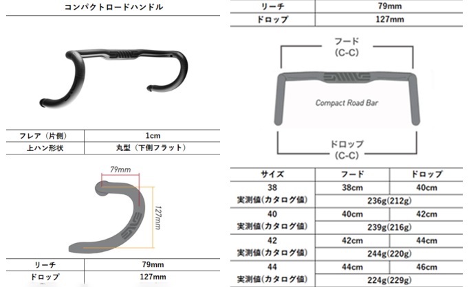 ENVE ROAD COMPACT DROP