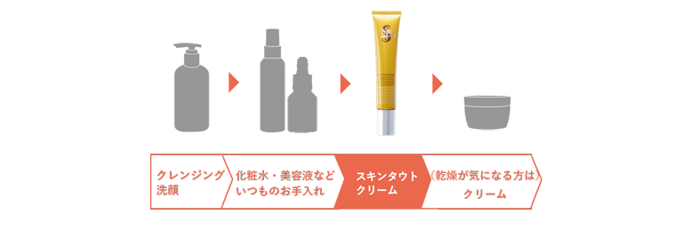 Skin Taut Cream Spa Treatment eX – Spa treatment