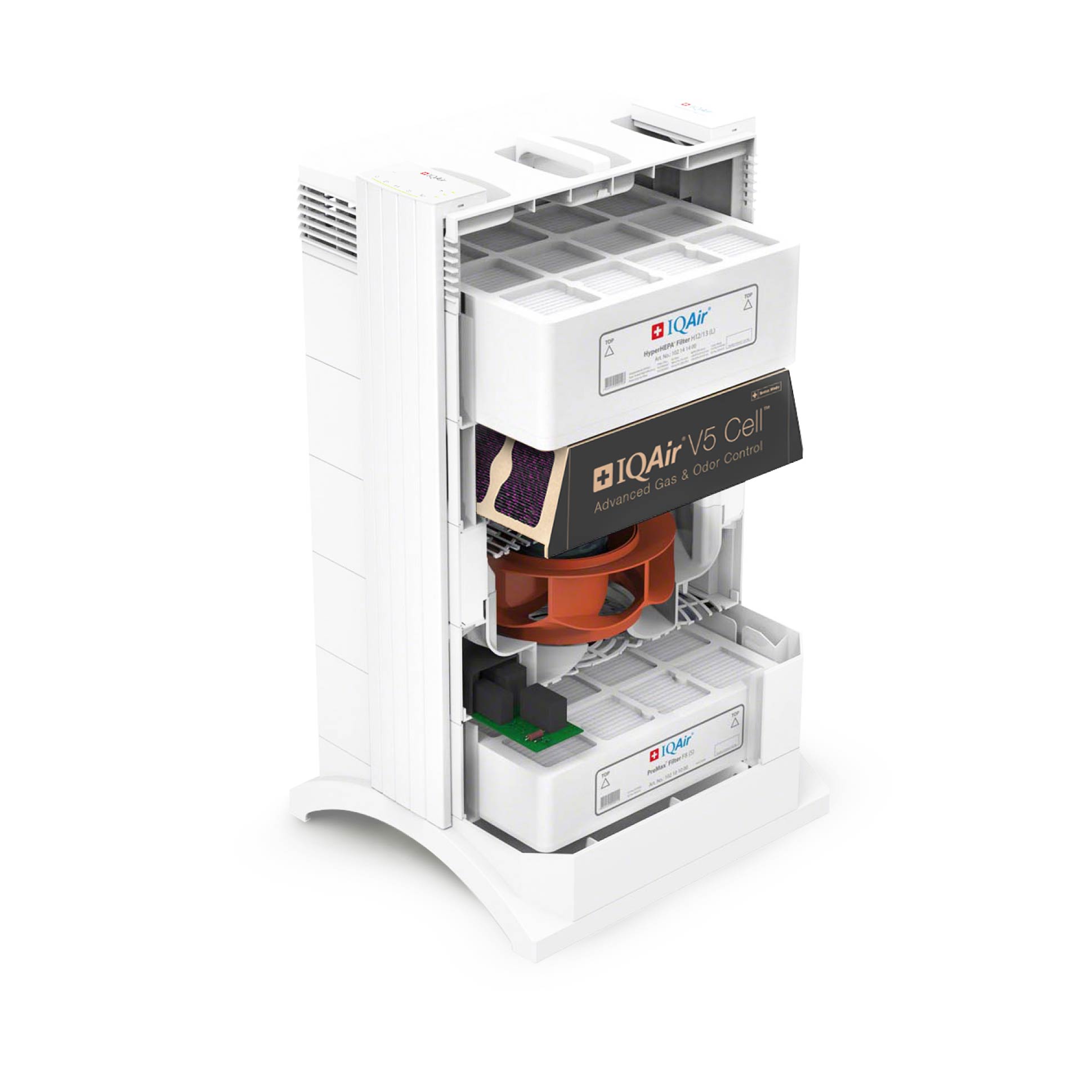 HealthPro Plus XE 2-Pack | IQAir