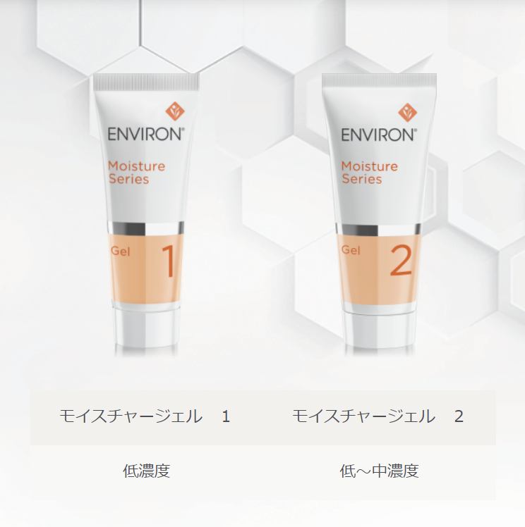 モイスチャージェル 2（ENVIRON /美容クリーム・セラム）