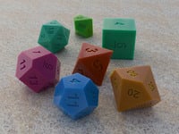 Thingiverse - Customizable Multi-Sided Dice (OpenSCAD) by lizard00